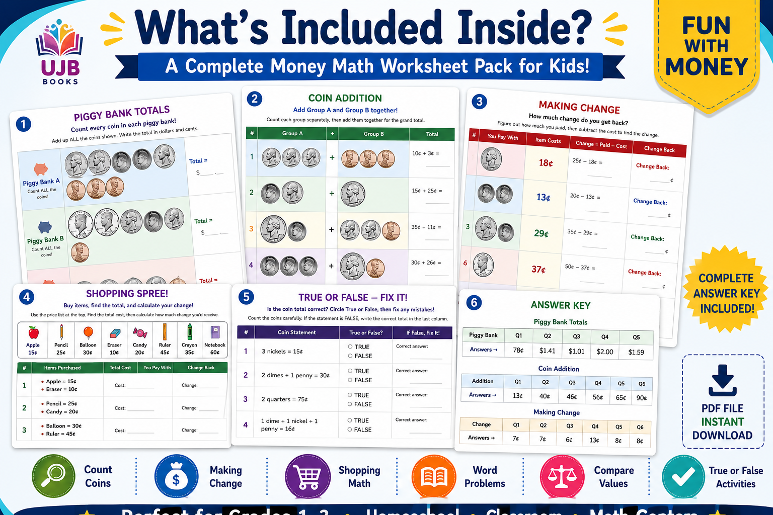 USA Money Counting Worksheets – Coins Edition-2 | Grades 1–3 - Image 3